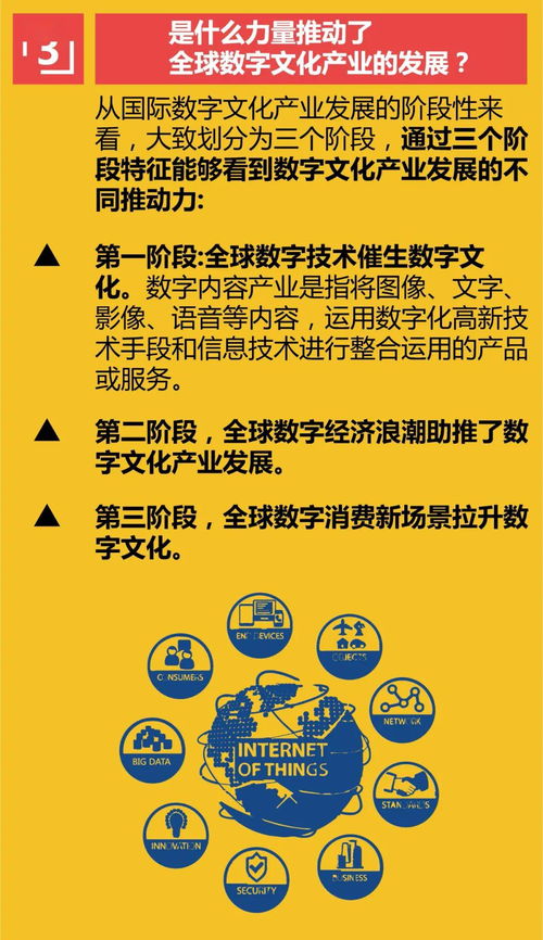 全球視野下的數(shù)字文化產(chǎn)業(yè) 十大發(fā)展問(wèn)題與創(chuàng)意內(nèi)容服務(wù)應(yīng)用思考
